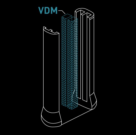 vdm